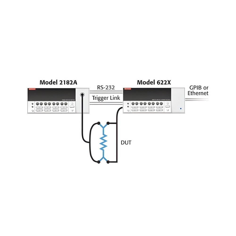 Configurações de Resistência Ultrabaixa Keithley – Série 6200/2182A